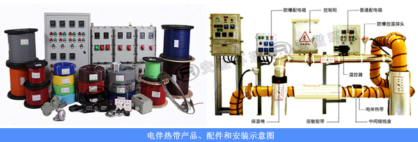 電伴熱帶產(chǎn)品、配件和安裝示意圖